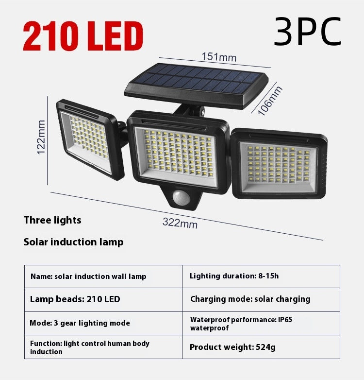 Motion-Sensing Solar Wall Lamp - Intelligent Outdoor Induction
