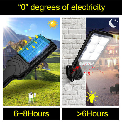 Solar Motion Sensor Wall Light - LED Outdoor Courtyard