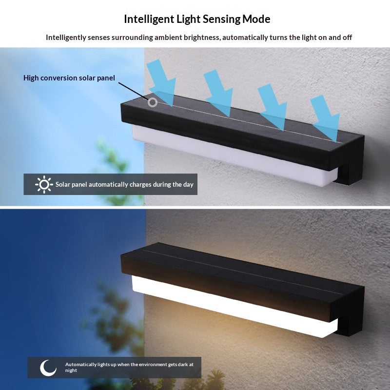 Solar Wall Light - Waterproof Outdoor Patio Sconce