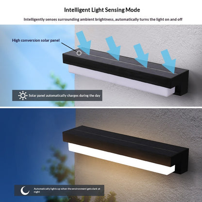 Solar Wall Light - Waterproof Outdoor Patio Sconce