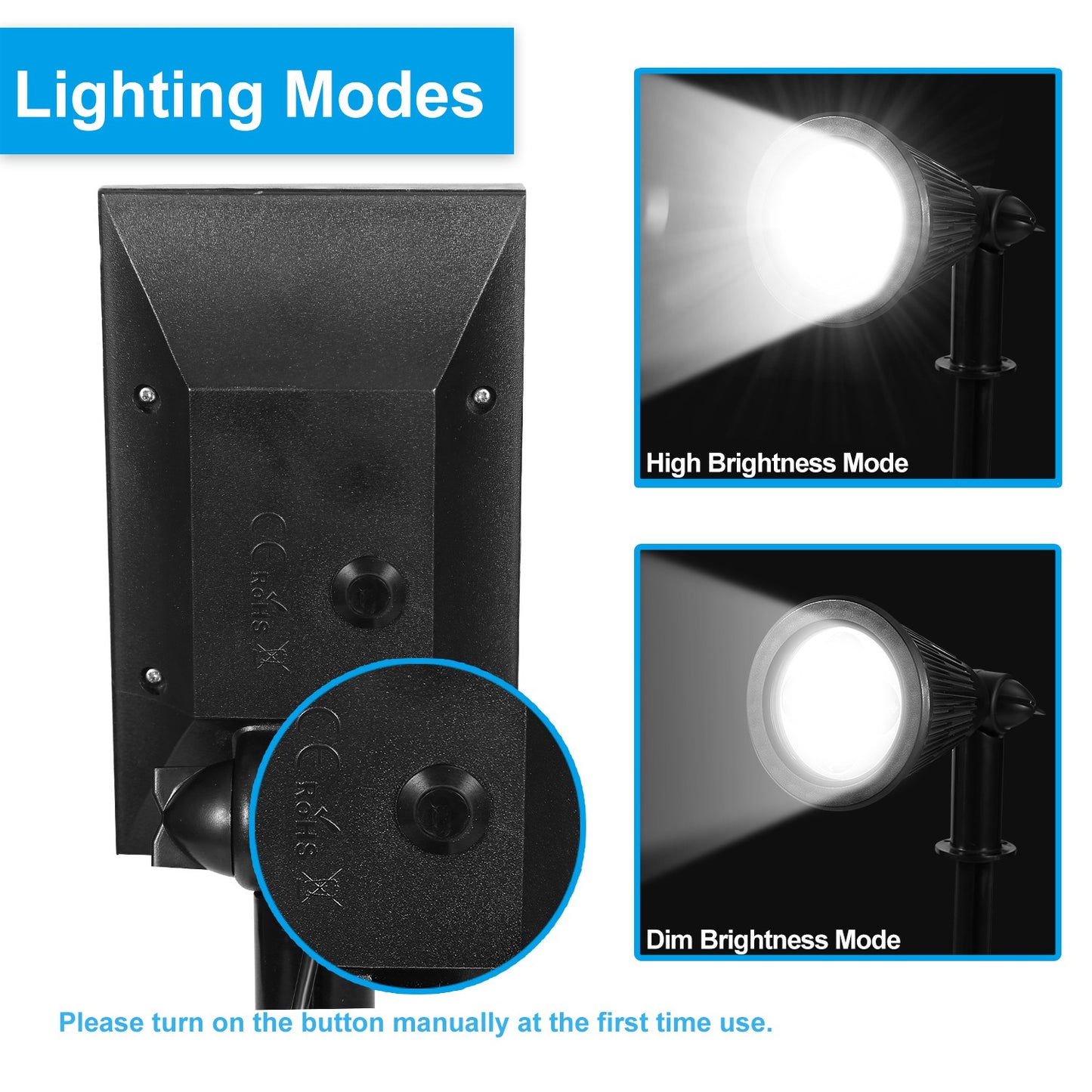 Solar Wall Spotlight - IP65 Waterproof Dusk-to-Dawn Outdoor