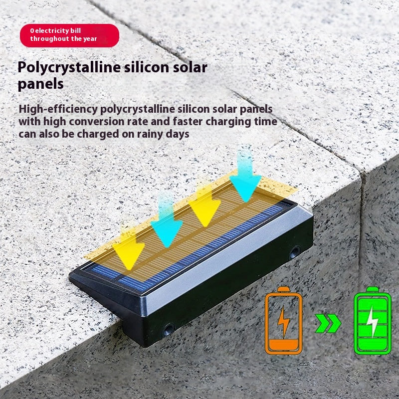 Solar Motion Sensor Outdoor Lamp - Automatic Induction Light