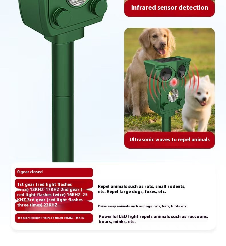 Solar Infrared Animal Repeller - Outdoor Pest Deterrent