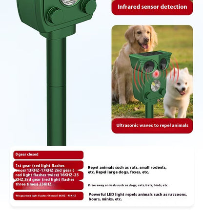 Solar Infrared Animal Repeller - Outdoor Pest Deterrent
