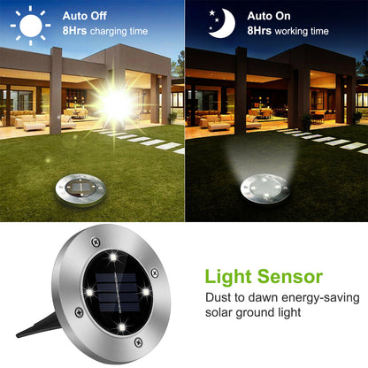 Solar In-Ground Deck Light - Waterproof Buried Path & Patio Lamp