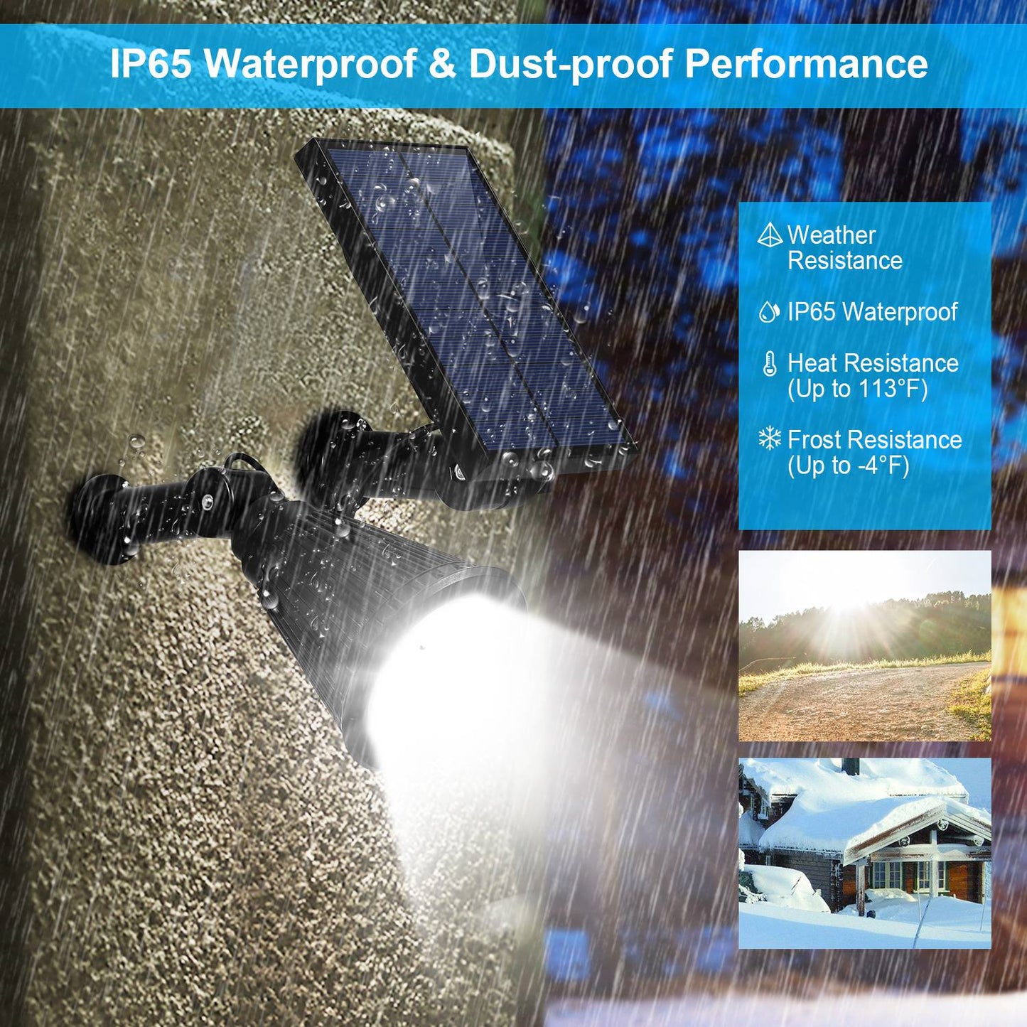Solar Wall Spotlight - IP65 Waterproof Dusk-to-Dawn Outdoor