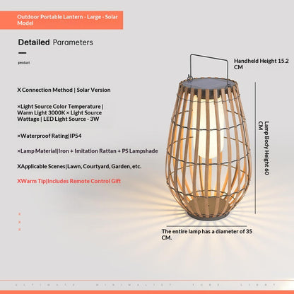 Solar Lawn Lights - Waterproof Villa Garden Path Lighting