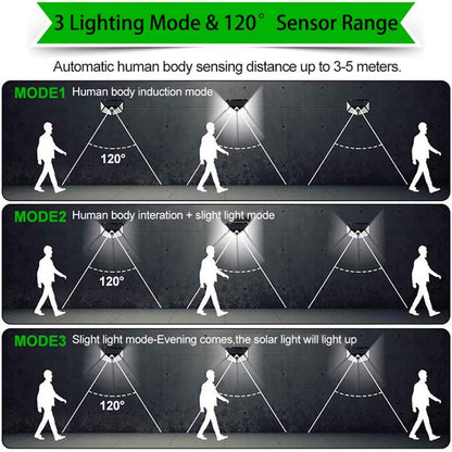 Solar Motion Sensor Light - 3 Modes, IP65 Outdoor Wall Mount