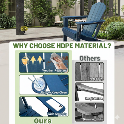 HDPE Adirondack Chair - Weather-Resistant Outdoor Patio Seat