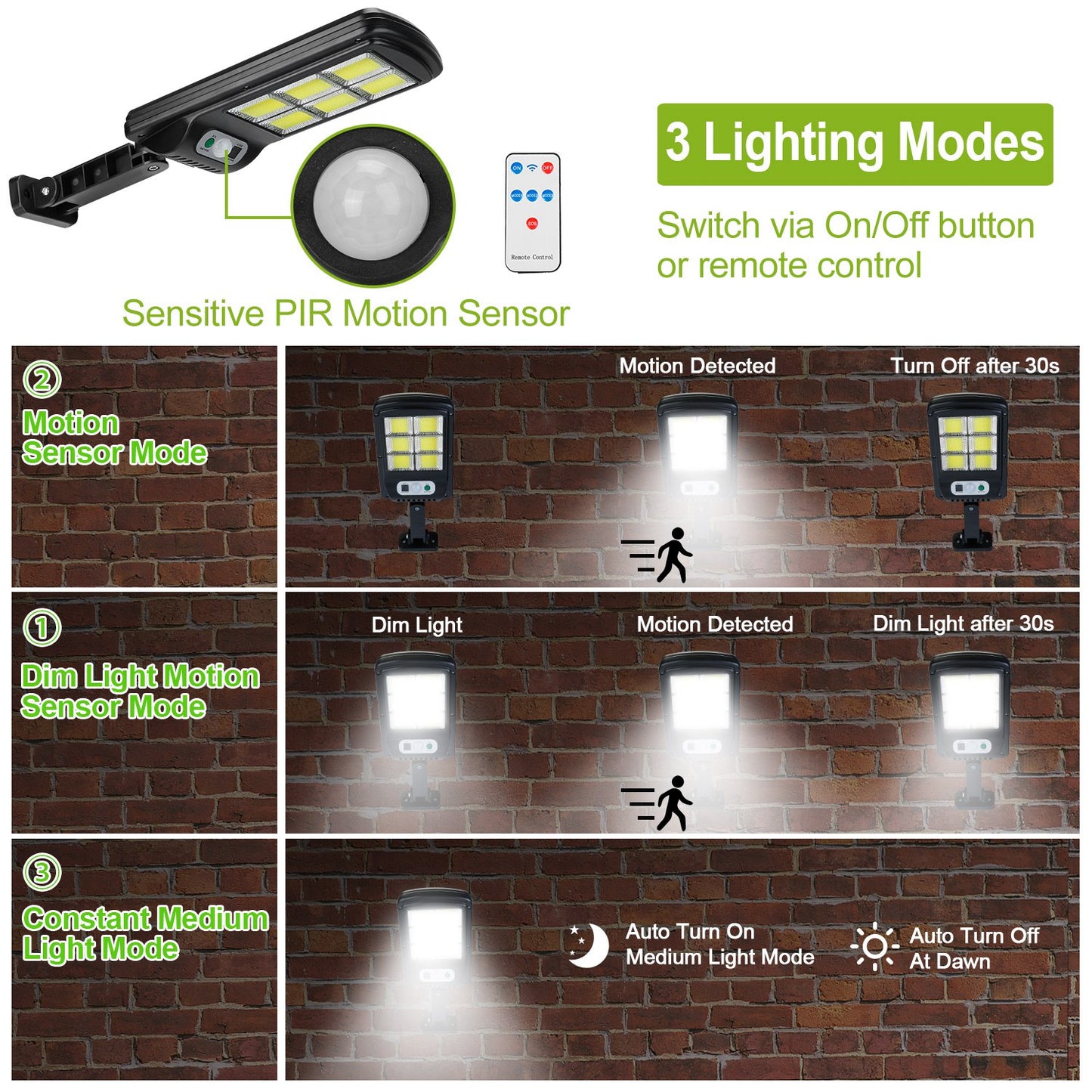 Solar Motion Sensor Wall Light - IP65, 3 Power Options, Outdoor