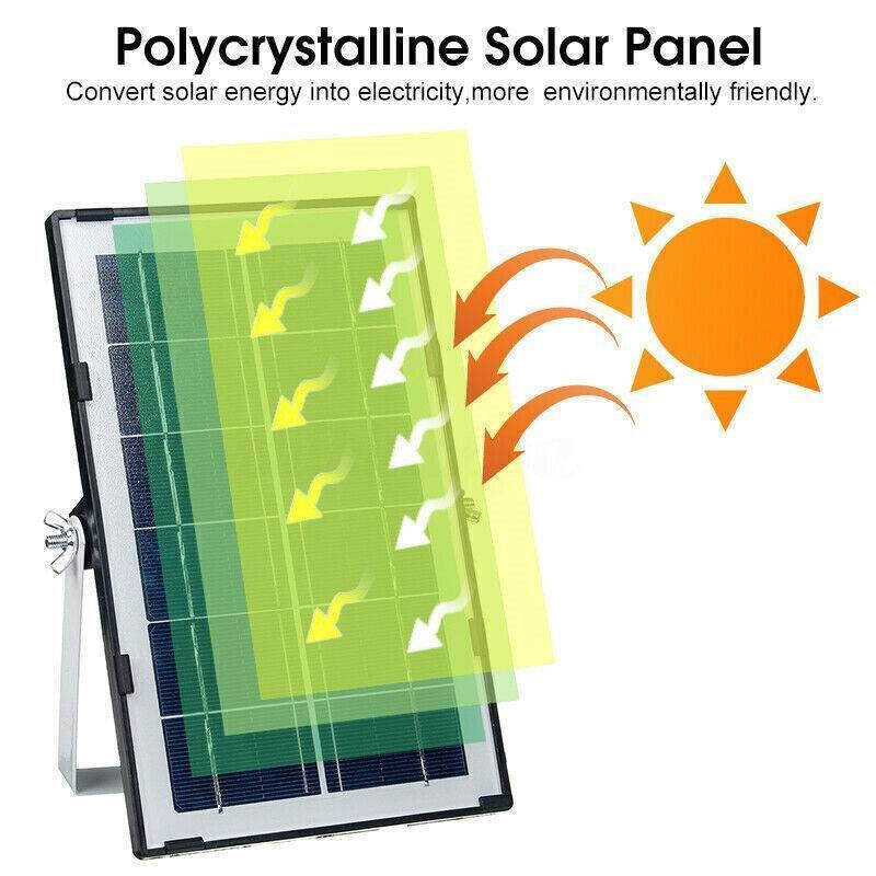 3200ftÂ² Solar Street Light - Dusk-to-Dawn Garden Flood Lamp