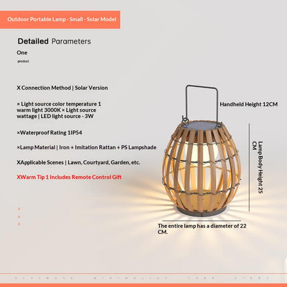 Solar Lawn Lights - Waterproof Villa Garden Path Lighting