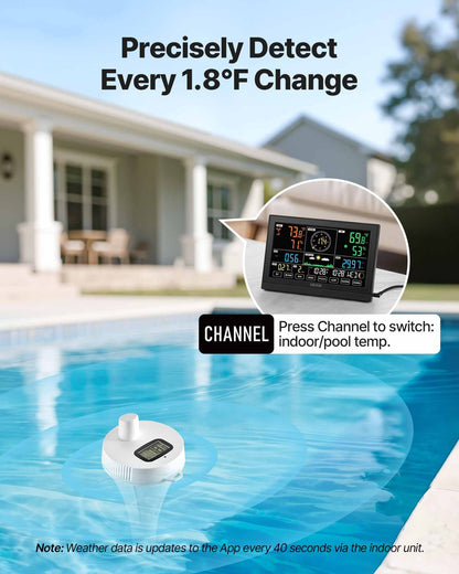 WiFi Weather Station 7-in-1 - 7.5in Display, Solar Powered App