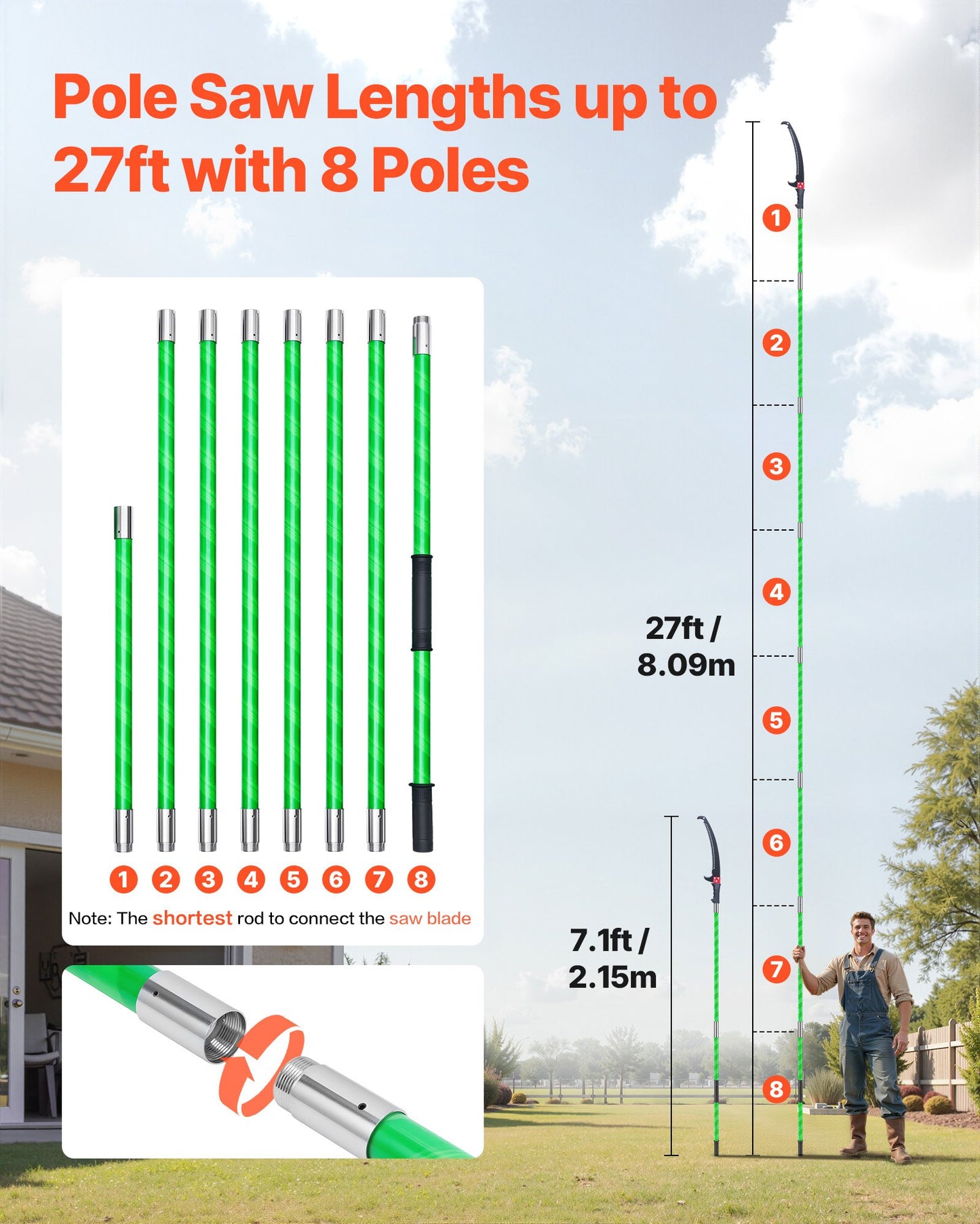 Telescoping Manual Pole Saw - 26ft Extendable Tree Pruner