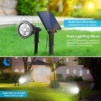 Solar Wall Spotlight - IP65 Waterproof Dusk-to-Dawn Outdoor