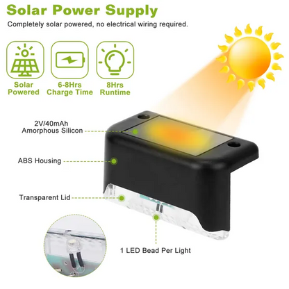 Solar LED Deck Step Lights - Outdoor Water-Resistant Dusk-to-Dawn