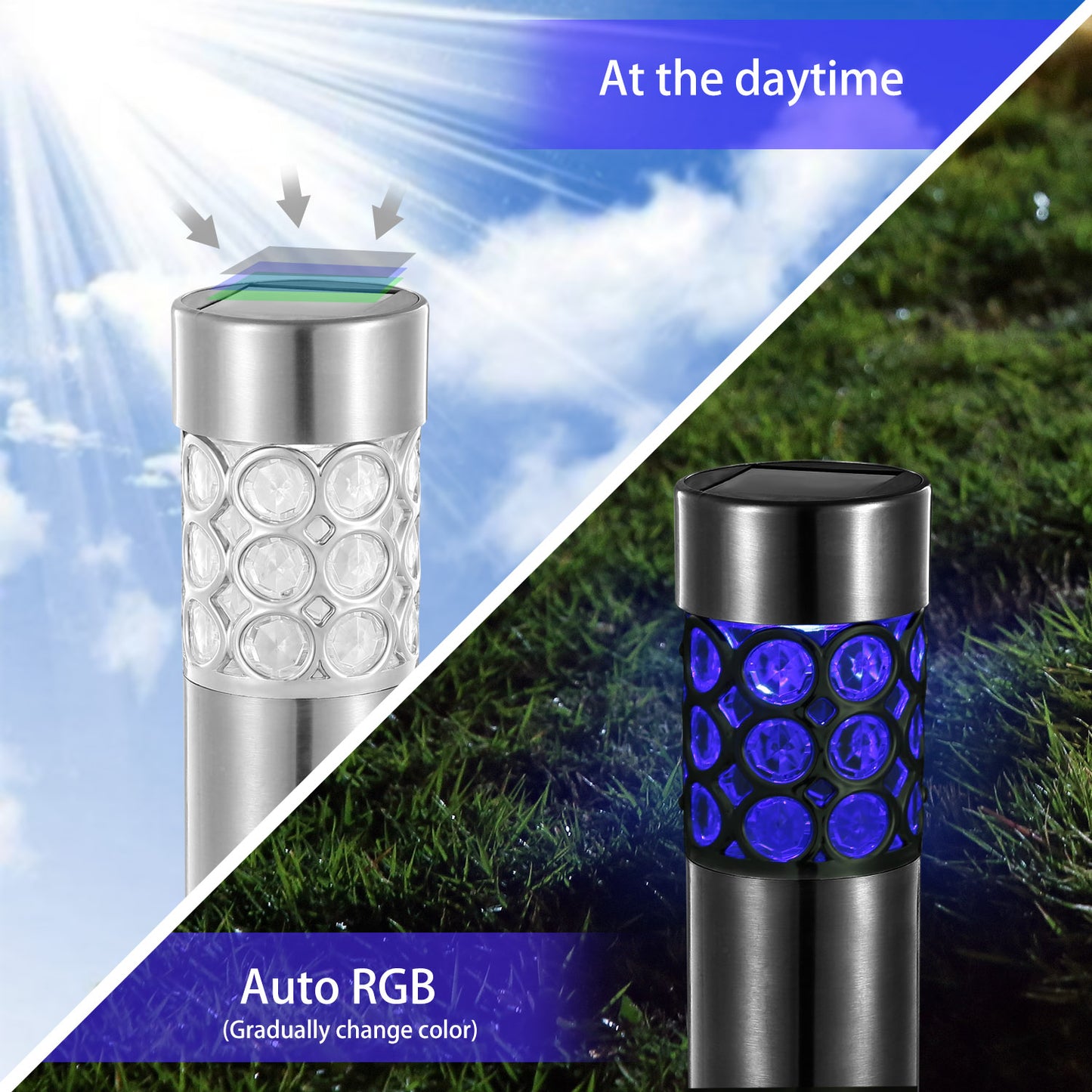 Solar Pathway Light - IP44 Waterproof RGB Color-Changing