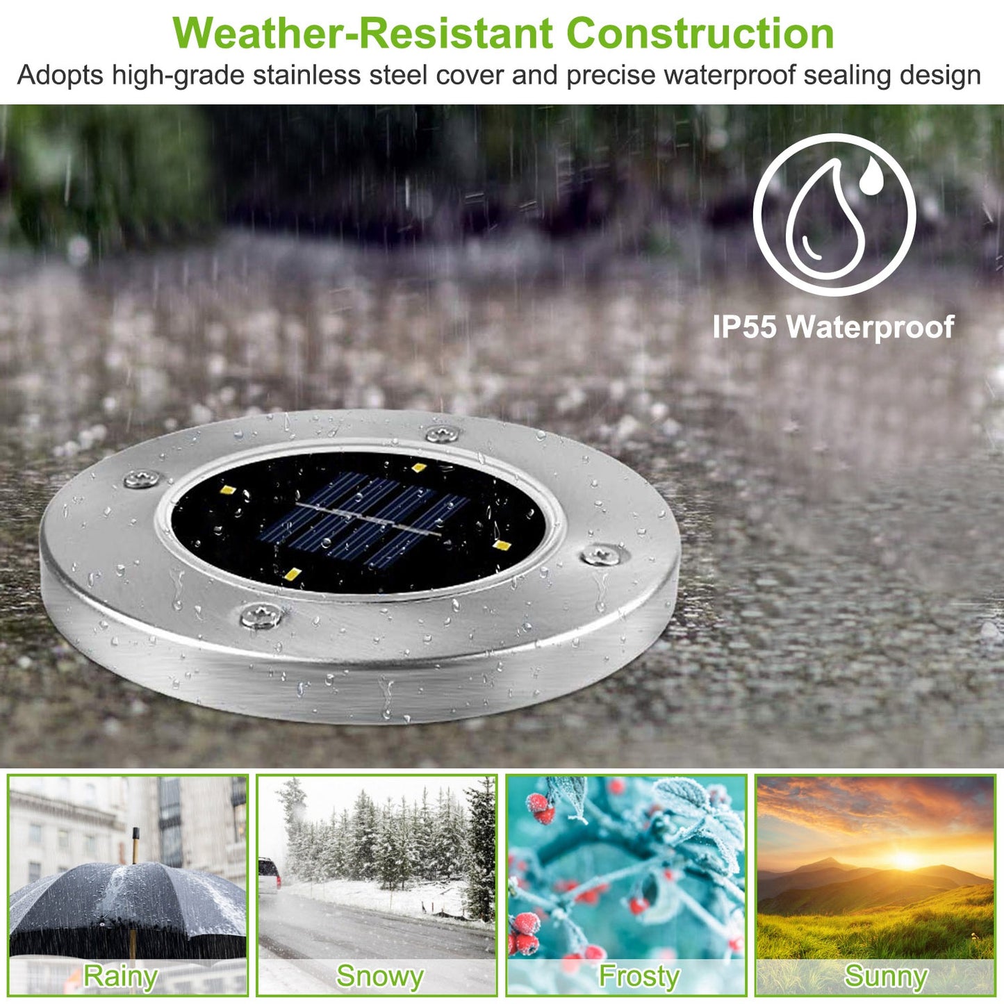 Solar In-Ground Deck Light - Waterproof Buried Path & Patio Lamp