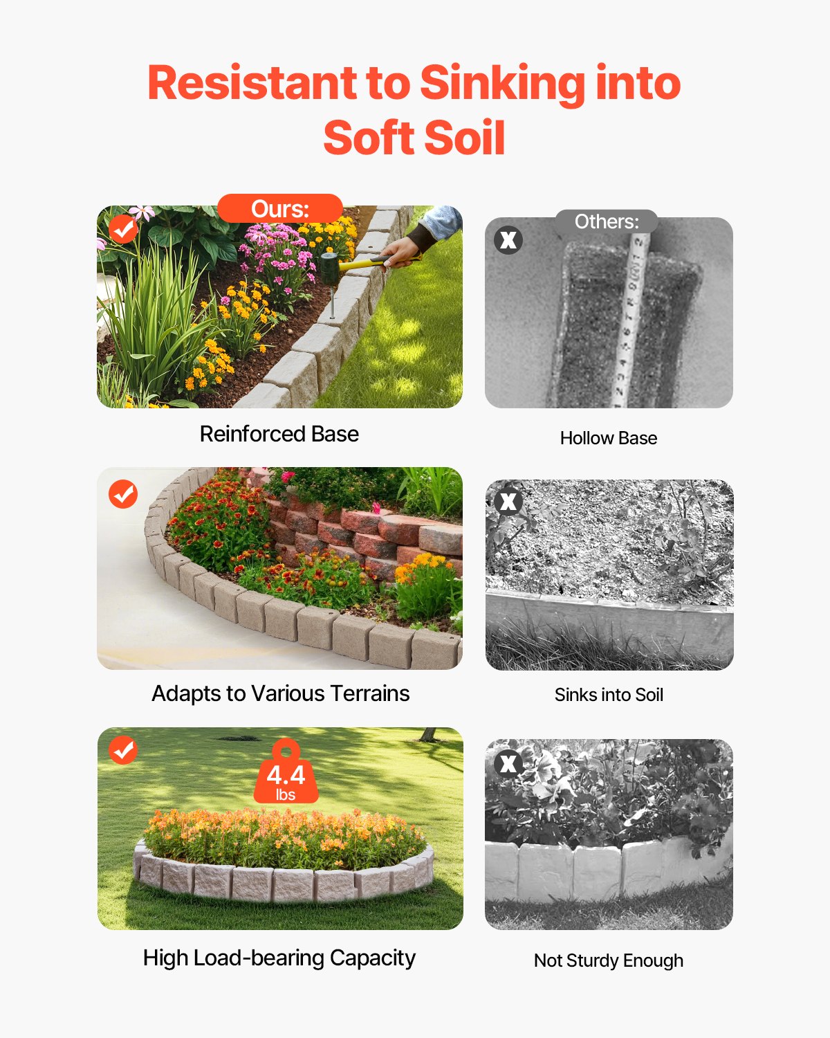 Faux Stone Landscape Edging - Flexible Brick-Look Garden Border