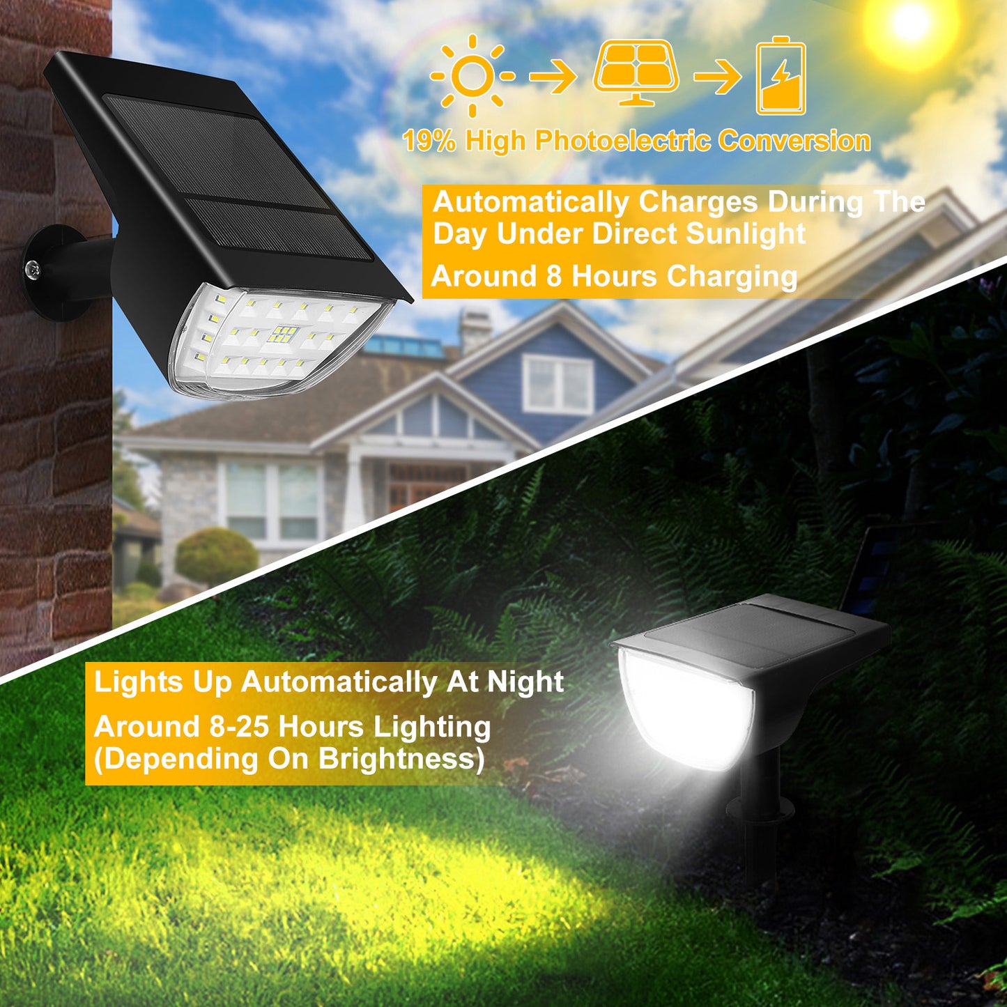 Solar Landscape Spotlights 32-LED - IP65 Waterproof, 3 Modes
