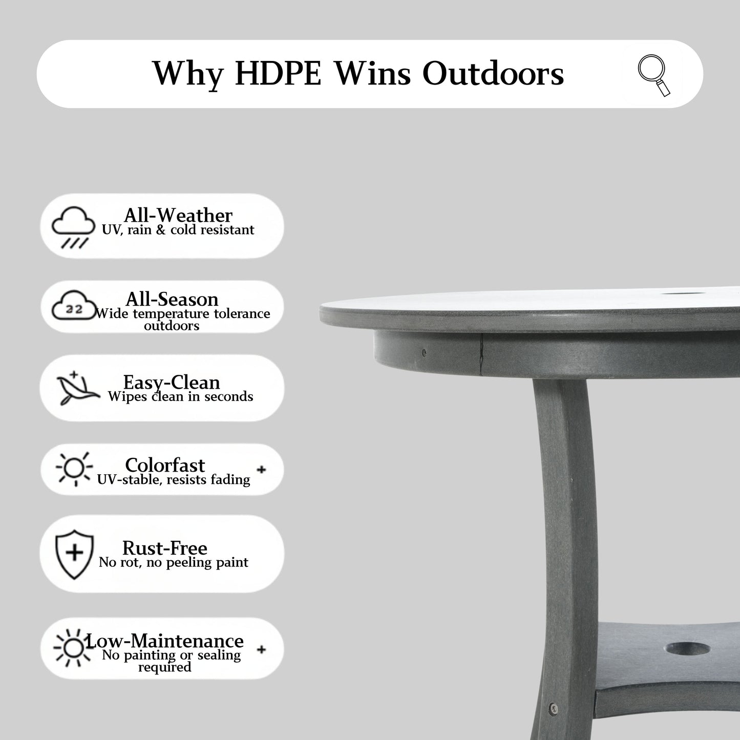 HDPE Outdoor Dining Set - Round Patio Table & 2 Chairs