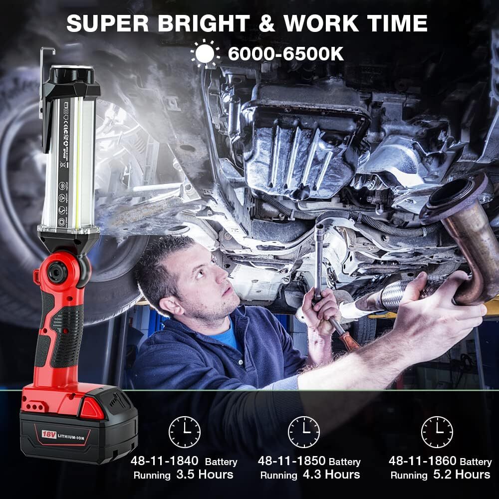 LED Work Light for Milwaukee 18V Battery - 35W Cordless Floodlight