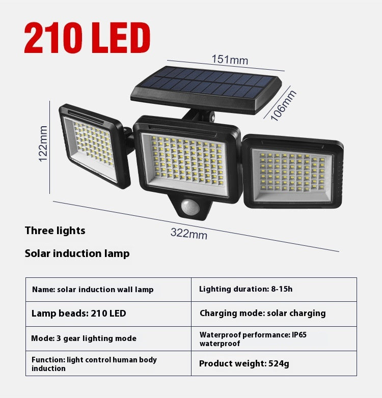 Motion-Sensing Solar Wall Lamp - Intelligent Outdoor Induction