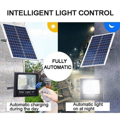 3200ftÂ² Solar Street Light - Dusk-to-Dawn Garden Flood Lamp