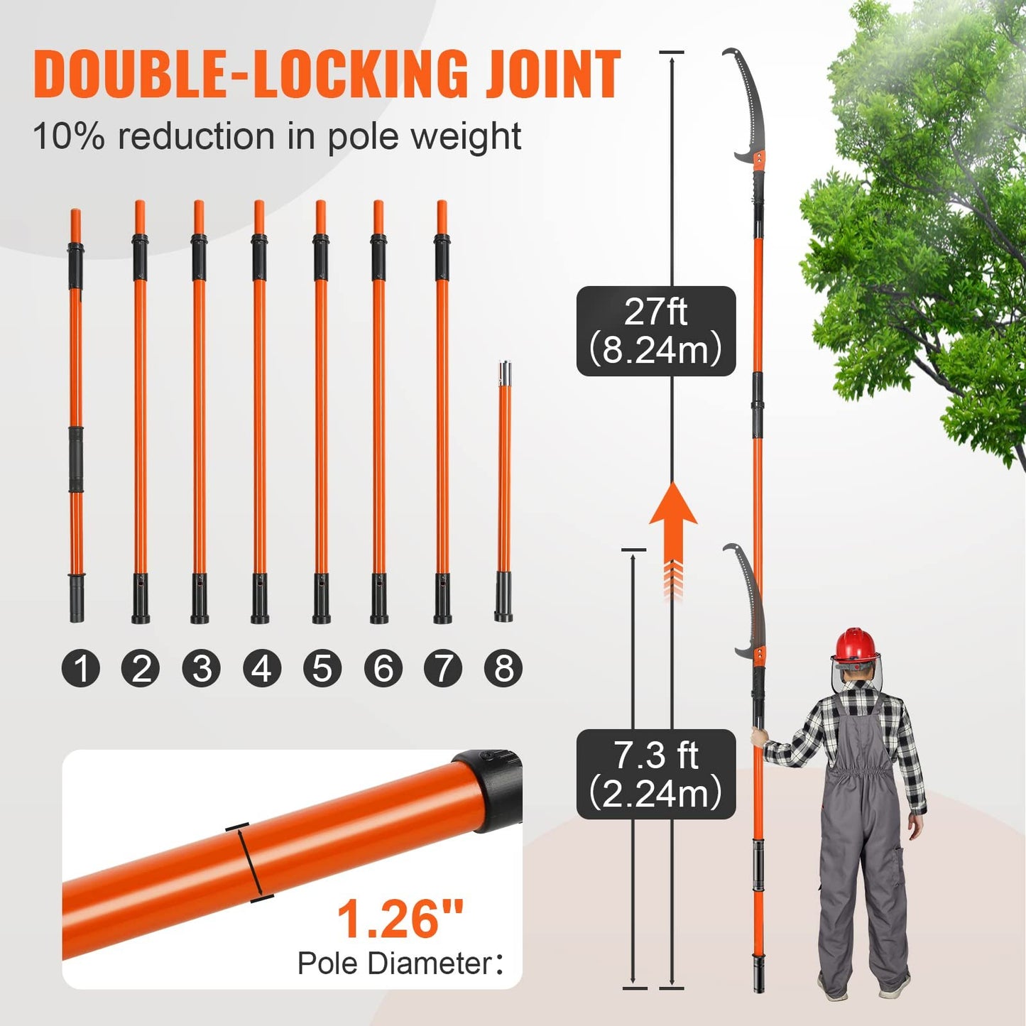 Manual Pole Saw - 7-27ft Extendable Tree Pruner, Sharp Steel Blade