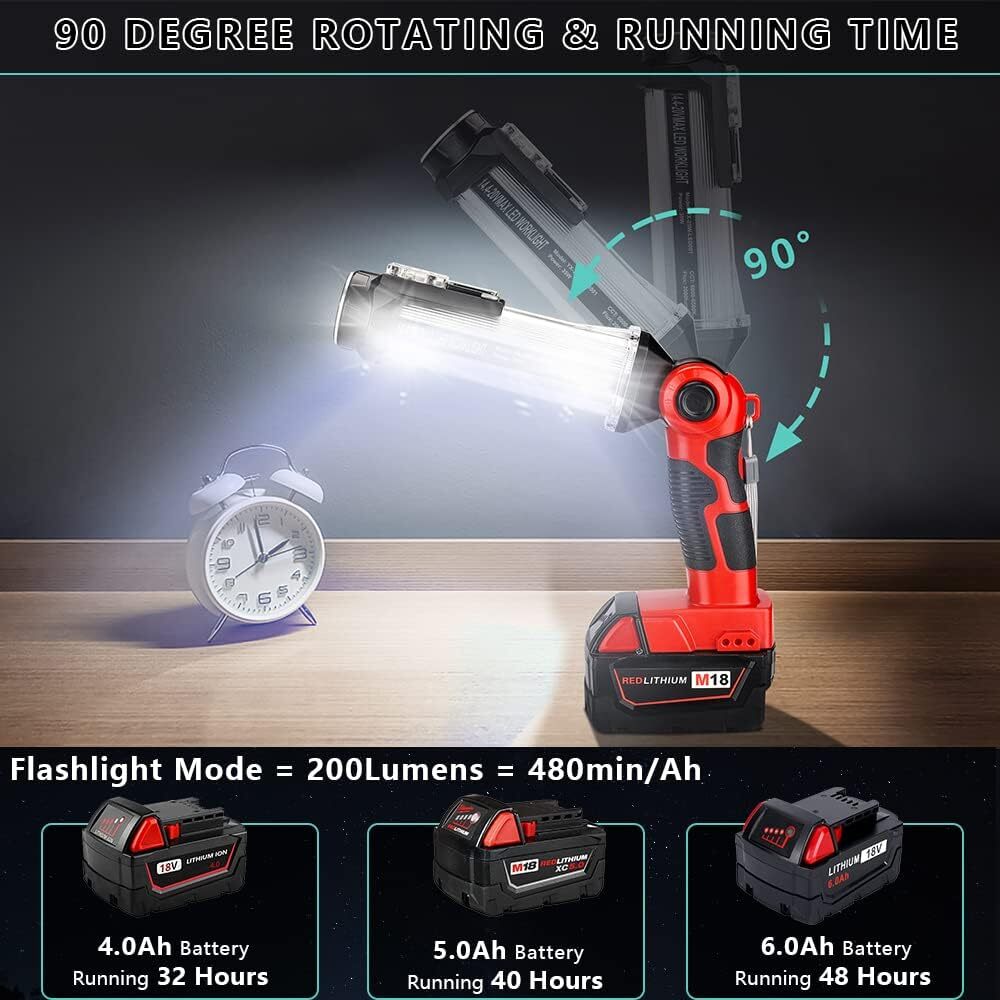 LED Work Light for Milwaukee 18V Battery - 35W Cordless Floodlight