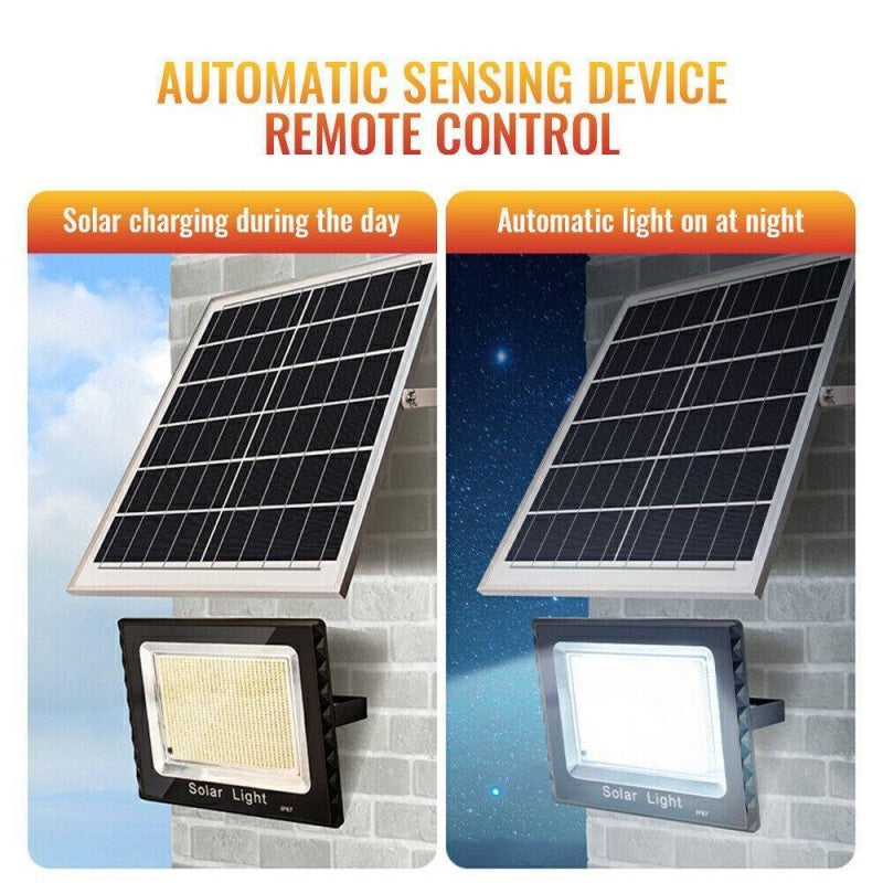 3200ftÂ² Solar Street Light - Dusk-to-Dawn Garden Flood Lamp