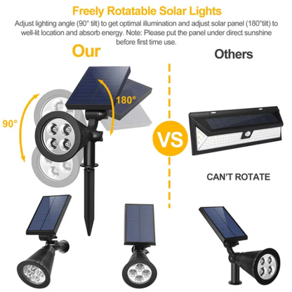 Solar Spotlights 2-Pack - Outdoor Waterproof Landscape Uplights