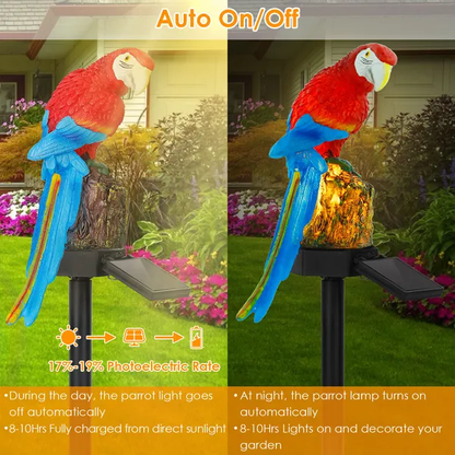 Solar Parrot Garden Light - IP65 Waterproof LED Figurine